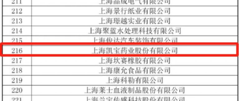 Ϻ6731ϷٴٻϺЭͶϵҵƺ